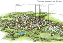 Zdjęcie inwestycji Osiedle #dobrego II 1504