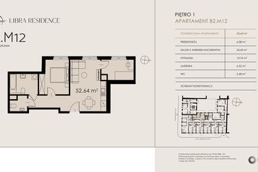 Plan inwestycji Libra Residence 3