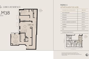 Plan inwestycji Libra Residence 4