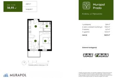 Plan inwestycji Murapol Prado 14