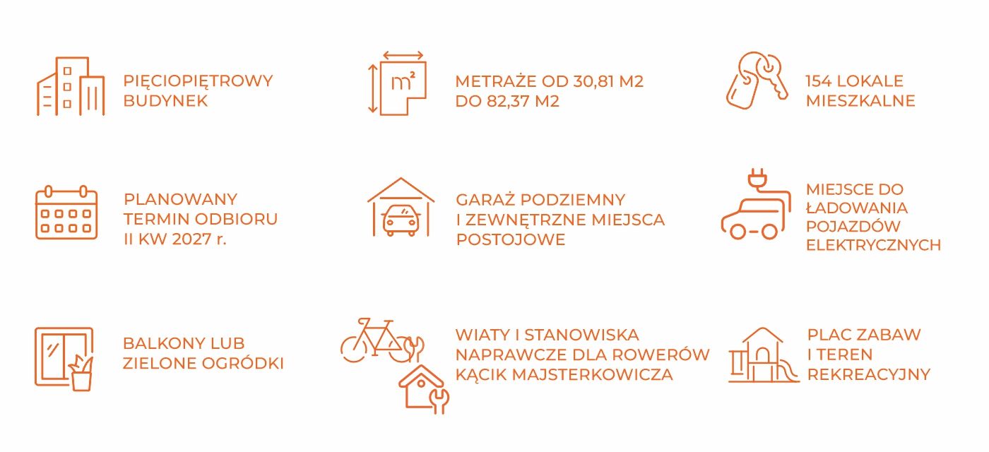 Plan inwestycji Enklawa Bukowa 12