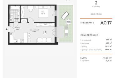Plan inwestycji Enklawa Bukowa 9