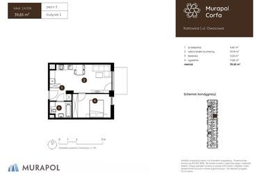 Plan inwestycji Murapol Corfa 15